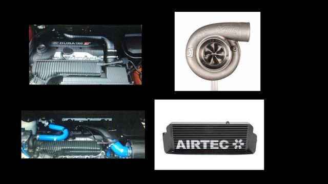 Ford Focus Zetec S MK2 2006 - 2010 Conversion ST, & RS Replica Build & Transform смотреть онлайн