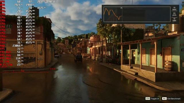 Far Cry 6 FullHD,1080p benchmark r5 5600x,RX 6600 XT DXR FSR смотреть онлайн
