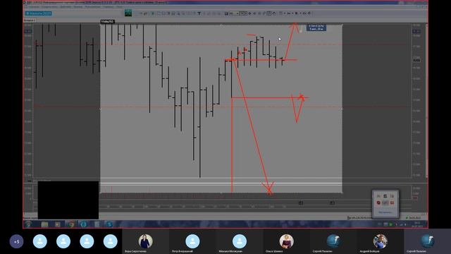 Чего ждать после падения? смотреть онлайн