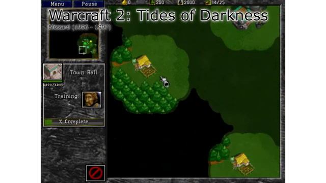 Memories with EA and Eidos and classic games смотреть онлайн