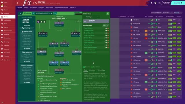 138 Chance Created! Electric Funeral 4-3-3 By Knap | Football Manager 2020 Tactics смотреть онлайн