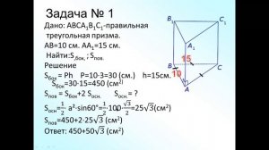 Призма и ее элементы, виды призм  Площади боковой и полной поверхности призмы