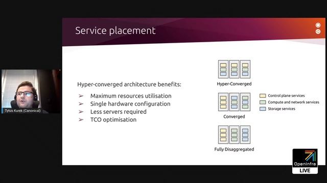 OpenInfra Live Ep. 42: Creating a Sustainable Future for Data Centers with OpenStack and Kubernetes смотреть онлайн