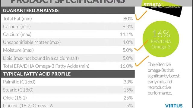 Strata Start Guide 1 What is Strata смотреть онлайн