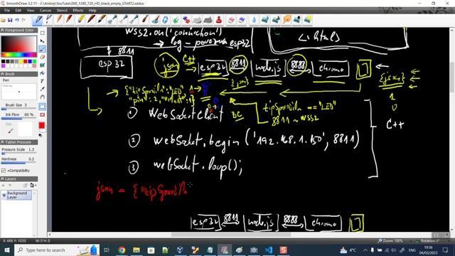Povezava klienta, node.js strežnika ter esp32 modula prek vtičnika - "websocket" 13 смотреть онлайн
