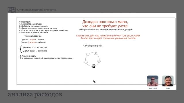 3.2. Сложности анализа расходов | Онлайн-курс «Общая теория богатства» смотреть онлайн