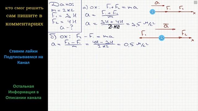 Физика Найдите модуль ускорения тела массой 2 кг под действием двух приложенных сил (см. рис смотреть онлайн