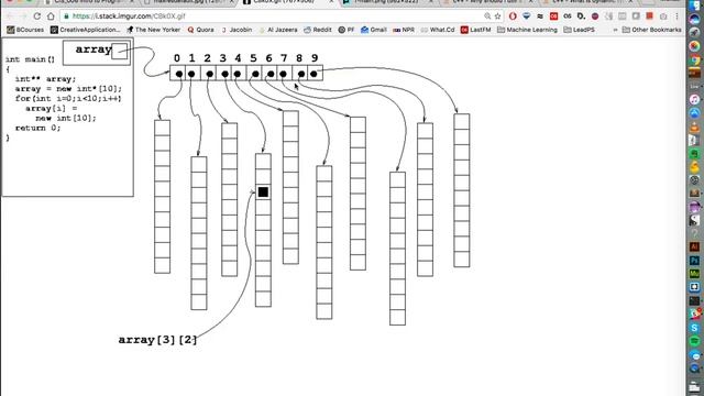 Creating a 2D Array / Matrix Class in C++ (Part 2) смотреть онлайн