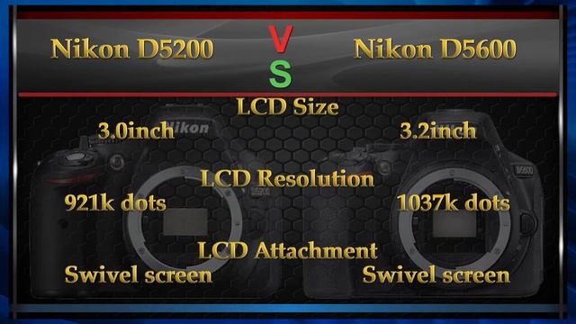 Nikon D5200 Vs Nikon D5600 Comparison Video (Spec Comparison)