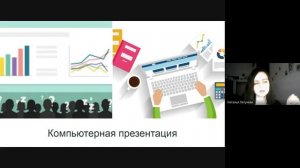 Урок информатики 7 класс. Мультимедиа. Компьютерные презентации.