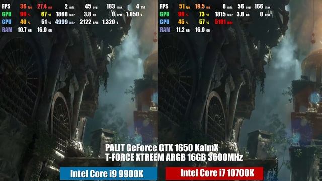 Rise of Tomb Raider: Intel Core i7-10700K vs Intel Core i9-9900K смотреть онлайн
