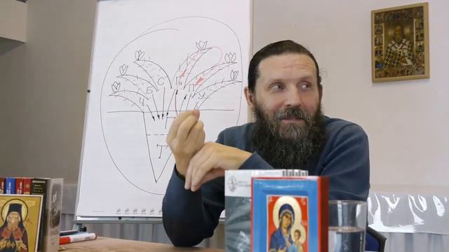 Печаль Часть 5 Естественное влечение к Богу смотреть онлайн