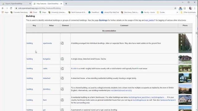 Extracting Data from OpenStreetMap using QGIS & QuickOSM смотреть онлайн