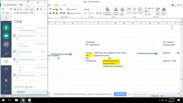 Oracle SCM (Supply Chain Management) Training FREE Batch - You can join from today смотреть онлайн