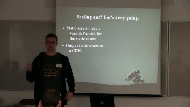 Perl Workshop in Israel, 2012 - David Tabachnikov: Scalability in PHP (Eng) смотреть онлайн