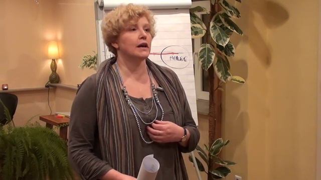 Как вернуть мужчину? Какие слова вам помогут? смотреть онлайн