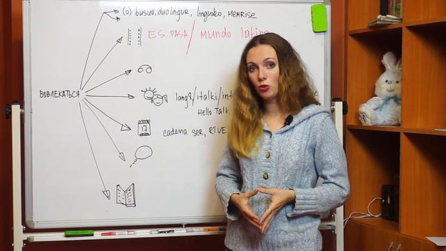 7 лайфаков для изучения языка || МОИ РЕСУРСЫ смотреть онлайн