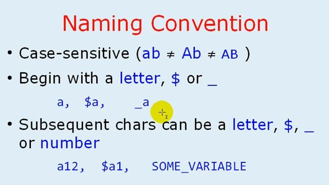 Java Tutorial #2 - Java Variable explination смотреть онлайн