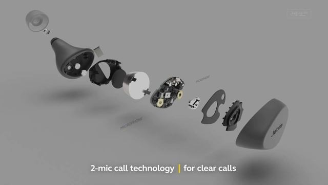 Jabra Elite 2 - Great Sound Wherever You Go смотреть онлайн