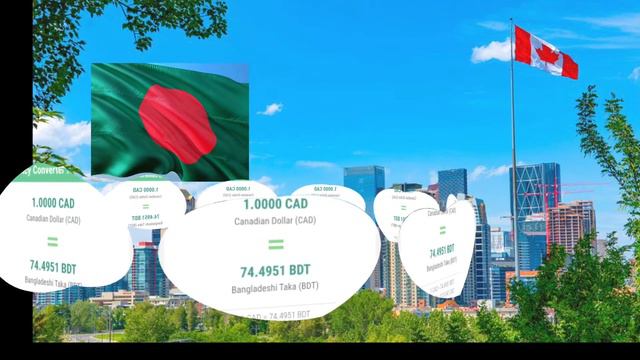 Canada Dollar to Pakistani rupees | How to change CAD TO PKR | Canada to Pakistan & India 2-11-2022 смотреть онлайн
