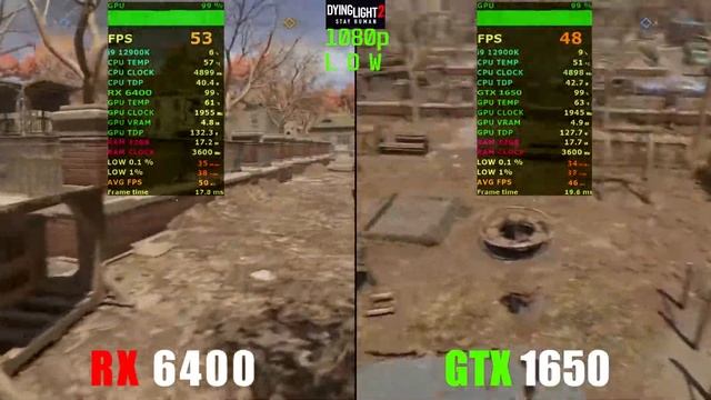 RX 6400 vs GTX 1650 - Test in 12 Games смотреть онлайн
