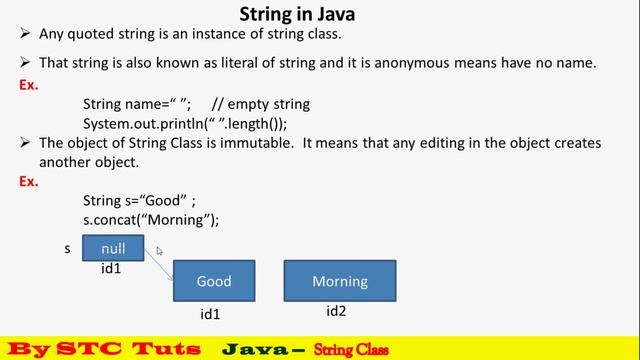 Key Concepts of String Class in Java(हिंदी में) смотреть онлайн