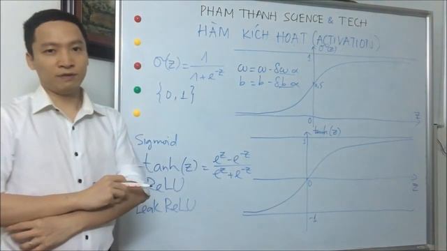 Trí tuệ Nhân tạo - Mạng Nơ ron P11 - Các hàm kích hoạt (Sigmoid, Tanh, ReLU, Leaky ReLU) смотреть онлайн