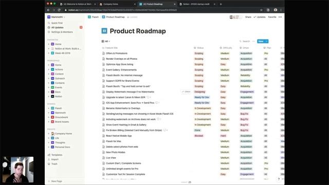 Notion At Work: Build A Team Wiki