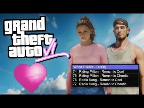 Разбор геймплея пре альфа версии GTA 6 смотреть онлайн