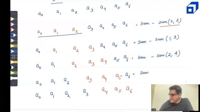 Pick from both Sides | Prefix Sum Problem Solving | DSA Tutorials by SCALER Instructor смотреть онлайн