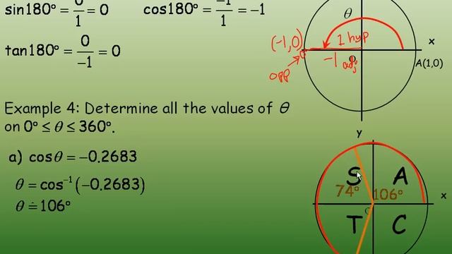Evaluating Trig Ratios for Any Angle Between 0 and 360 Part 2 смотреть онлайн