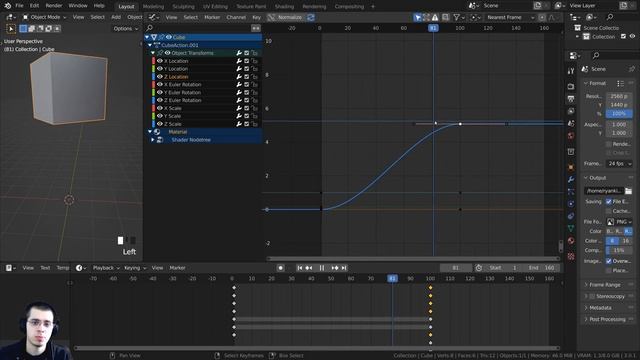 Animation for Beginners! (Blender Tutorial) смотреть онлайн