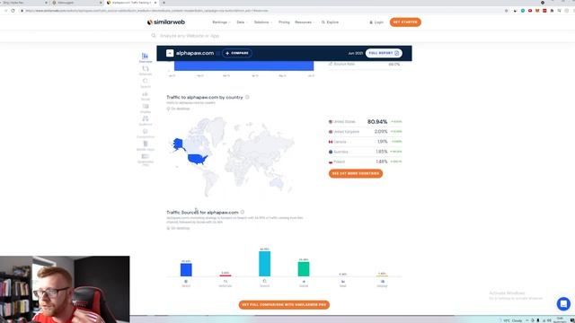 Insane FREE TRAFFIC Strategy Generates 1 MILLION Visitors Per Month (Ecom Store) смотреть онлайн