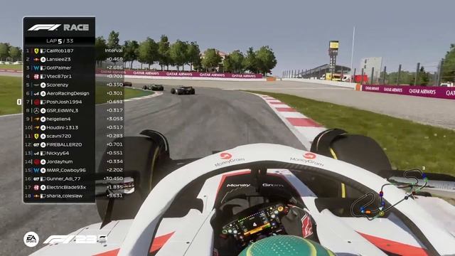MidWest eSports F1: Spanish Grand Prix [Division 1] смотреть онлайн