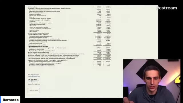 Recuperación Mercados ANTES Reunión FED | Earnings Acciones AMD FSLR MTCH PFE смотреть онлайн