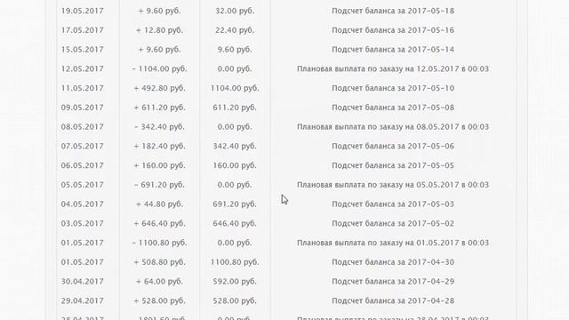 Накрутка для Disk-Space новый способ проверенно работает смотреть онлайн