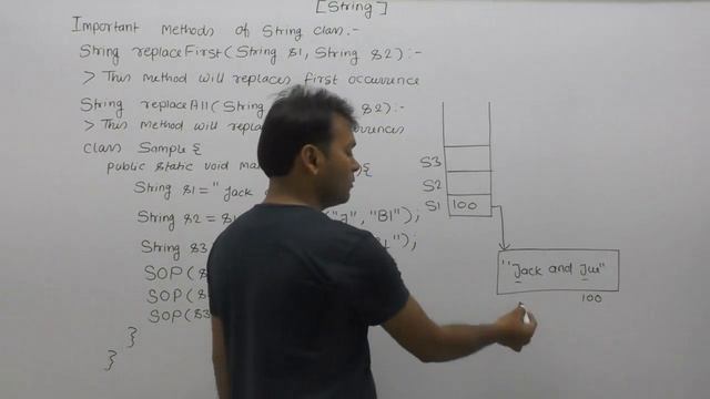 replacefirst And Replaceall Method Of String Class In Java |Part138| Core Java By Java Professional смотреть онлайн