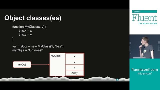 Inside Javascript Execution - Fluent 2014 смотреть онлайн