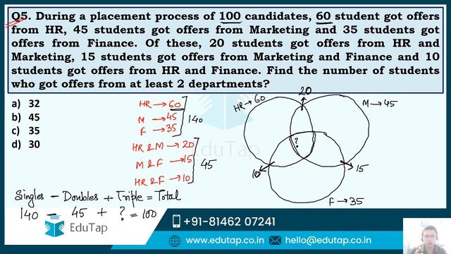 UPSC EPFO 2020 | Reasoning | Venn Diagram - 1 | MCQs | Lecture 13 смотреть онлайн