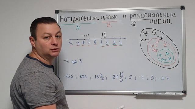 Математика 6 класс. Натуральные, целые и рациональные числа. смотреть онлайн