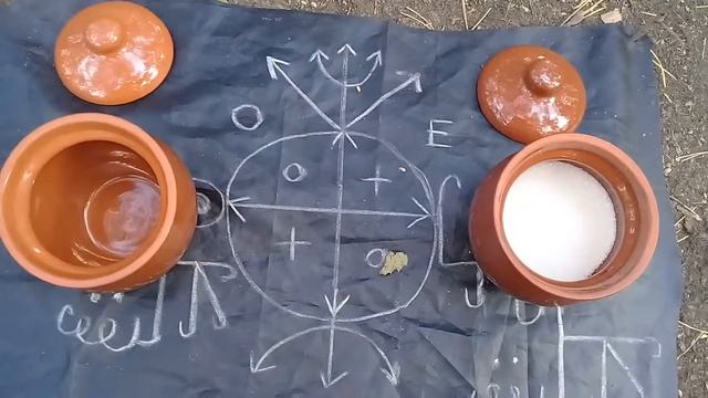 СИЛЬНЫЙ РИТУАЛ ВУДУ ПАЛО МАЙОМБЕ ПЛОХОЕ В ХОРОШЕЕ! ПОРЧУ В ЭНЕРГИЮ!АВТОРСКИЙ Александр Пичуев смотреть онлайн