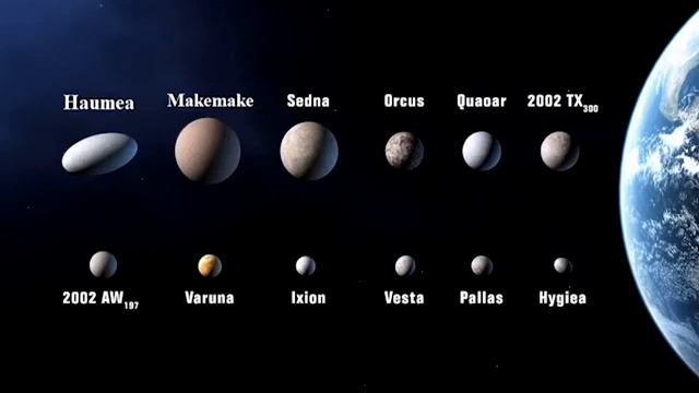 ТОП 5 УДИВИТЕЛЬНЫХ КОСМИЧЕСКИХ объектов, найденных учёными! смотреть онлайн