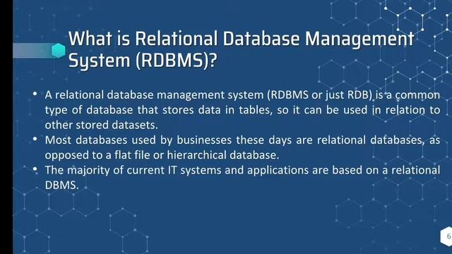 Business Analytics - Data Management (RDBMS) смотреть онлайн