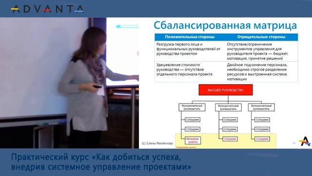 Елена Филипова о выборе организационных структур для управления проектами смотреть онлайн