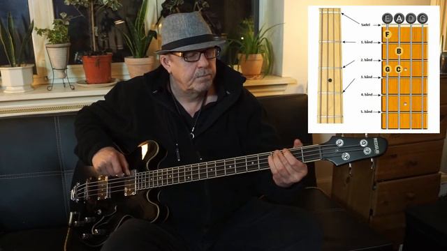 Bass C Am F G смотреть онлайн