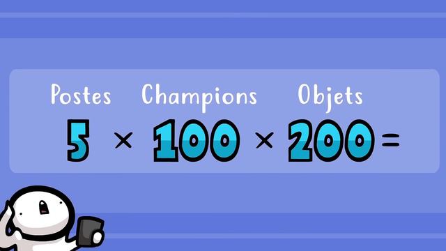 C'est quoi League of Legends ? | Collaboration avec Nevercake смотреть онлайн