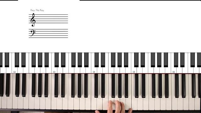 Learn How to Play a Simple Funky Electric Piano Groove смотреть онлайн