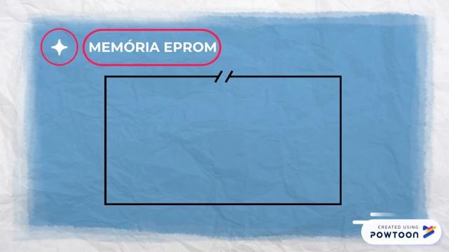 Memórias ROM PROM EPROM EEPROM смотреть онлайн