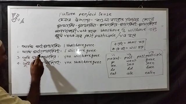 Tense শিখুন সবচেয়ে সহজ উপায়ে | Easily Learning Tense | Part-11 (Future perfect Tense) #TMET смотреть онлайн
