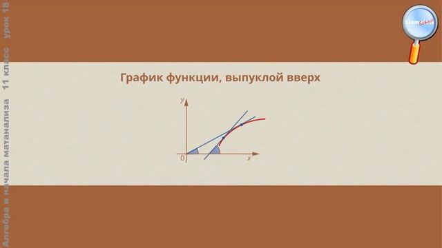 Алгебра 11 класс (Урок№18 - Производная второго порядка. Выпуклость и точки перегиба.) смотреть онлайн